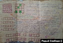 Хатняе заданьне ад таты