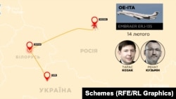14 лютого «Схеми» зафіксували, як з аеропорту Київ вилетів борт і попрямував до Мінська: на його борту перебували нардепи Тарас Козак і Ренат Кузьмін
