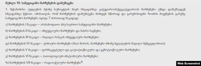 მთავრობის 294-ე დადგენილება