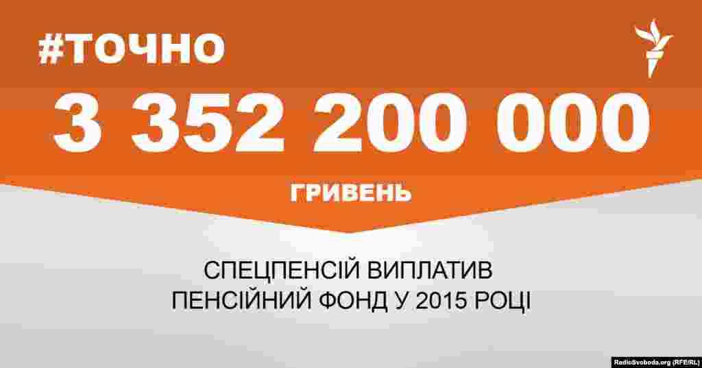 ДЖЕРЕЛО ІНФОРМАЦІЇ Сторінка проекту Радіо Свобода&nbsp;#Точно