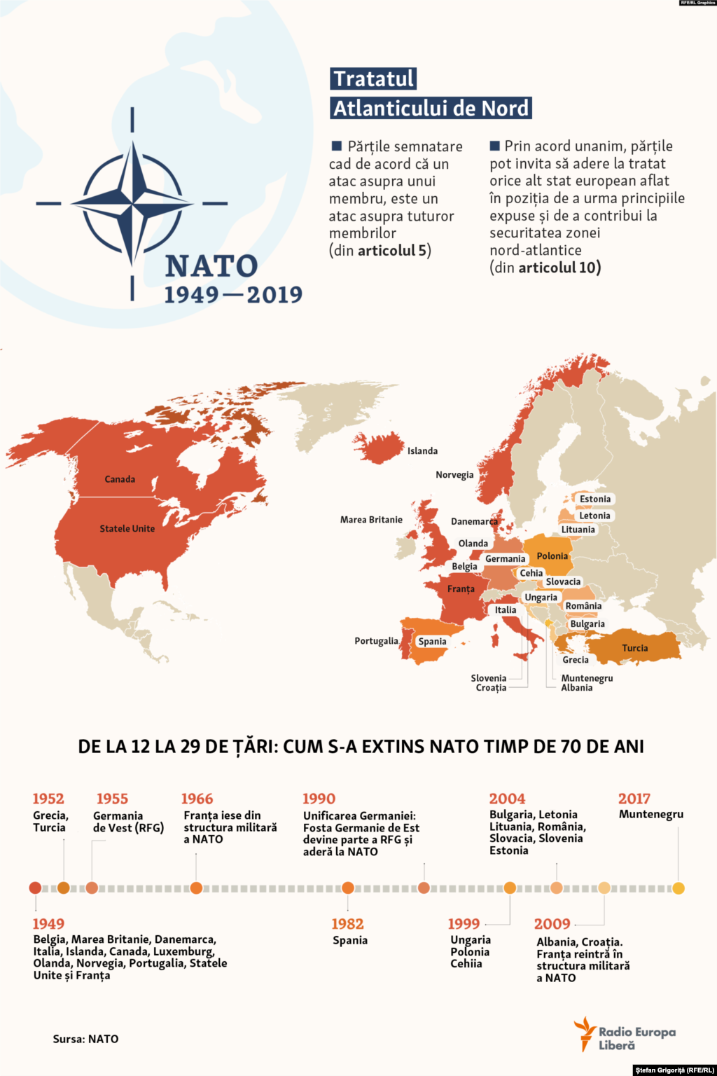 Aproape 71 de mii de militari americani sunt staționați în 15 țări din spațiul european. Cei mai mulți se află în Germania. &nbsp;