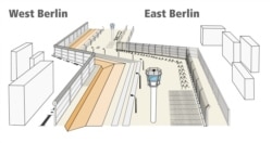 Берлин дубалынын түзүлүш чиймеси.