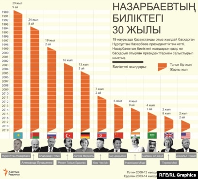 Порно видео: спермы дұрыс емес жерде
