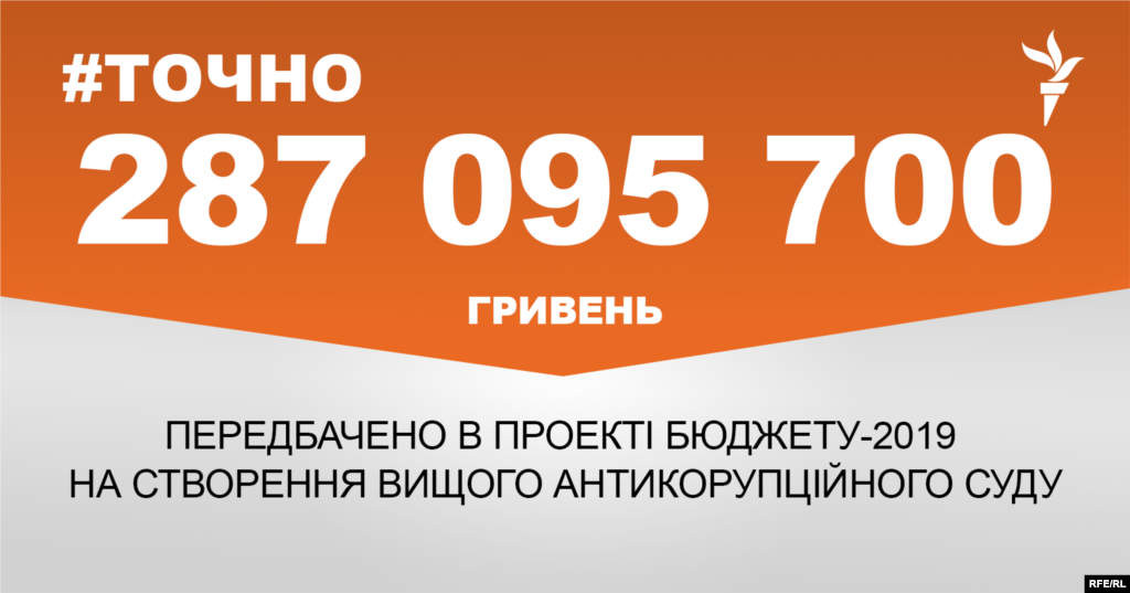 ДЖЕРЕЛО ІНФОРМАЦІЇ Сторінка проекту Радіо Свобода&nbsp;#Точно