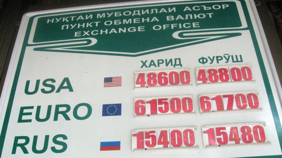 Курс рубля в таджикистане карта душанбе. Курс валют в таджикистане. курс рубля в таджикистане. курс доллара в таджикистане. курс валюта таджикистан рубль.