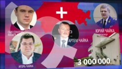 Бизнес-империя семьи генпрокурора России Юрия Чайки (видео)
