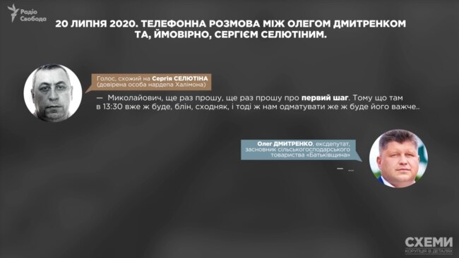 20 липня 2020 року