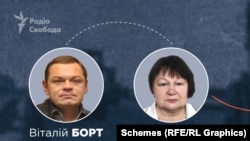 Виталий Борт и его мать Валентина Борт