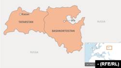 Tatarıstan və Başqırdıstan