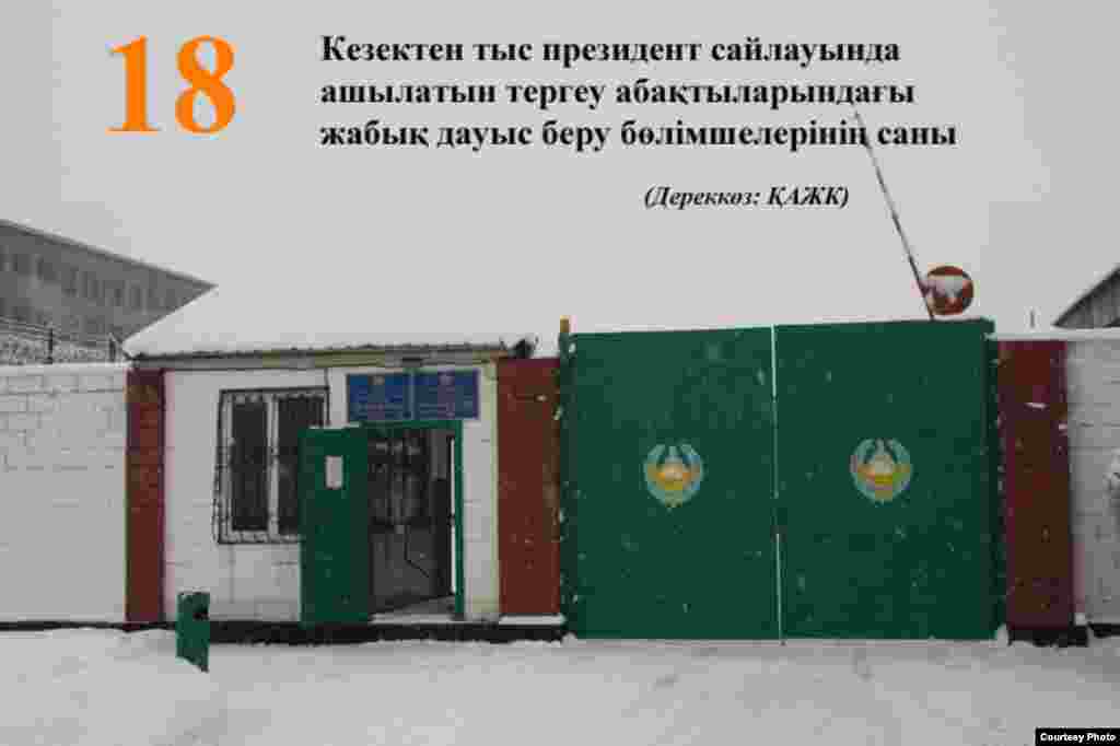 Қазақстанда сайлау кезінде түрмелерде ашылатын дауыс беру орындарының саны.