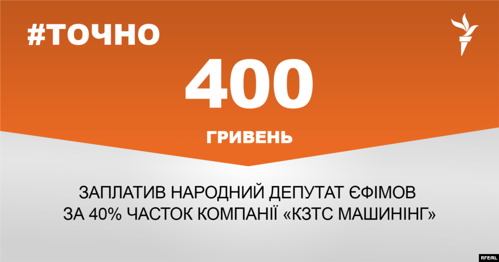 ДЖЕРЕЛО ІНФОРМАЦІЇ Сторінка проекту Радіо Свобода&nbsp;#Точно