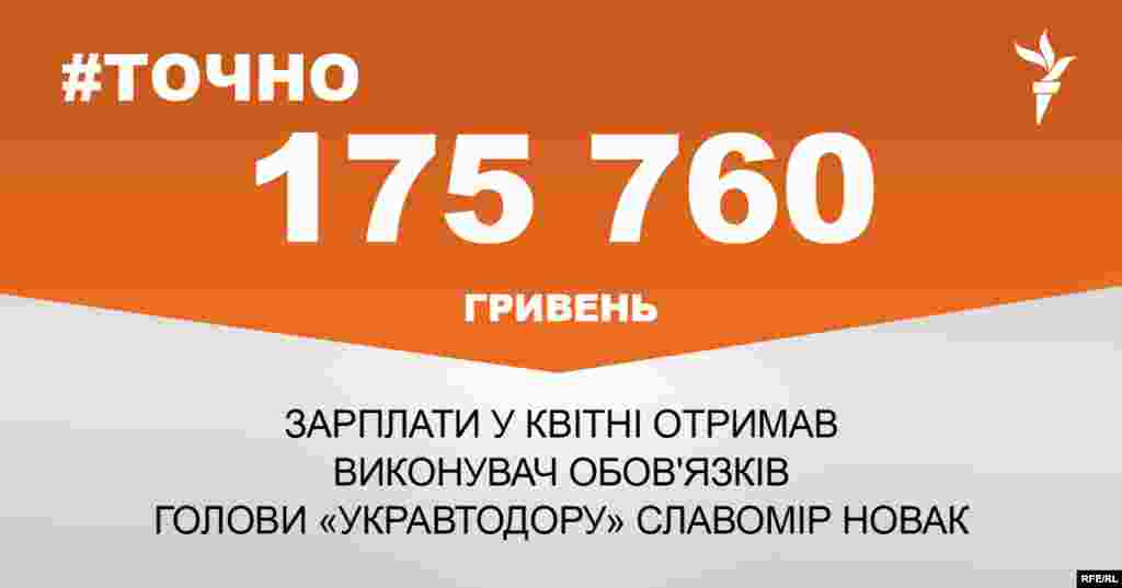 ДЖЕРЕЛО ІНФОРМАЦІЇ Сторінка проекту Радіо Свобода&nbsp;#Точно