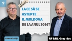Armand Goșu și Arcadie Barbăroșie, despre cum ar putea arăta anul 2026 pentru R. Moldova și pentru lume
