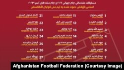 اسامی بازیکنان دعوت شده در مسابقات مقدماتی جام جهانی و جام ملت‌های آسیا