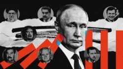 Асад, Мадуро, а тепер і Хаменеї...А до того?