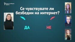 Дали сме безбедни на социјалните мрежи?