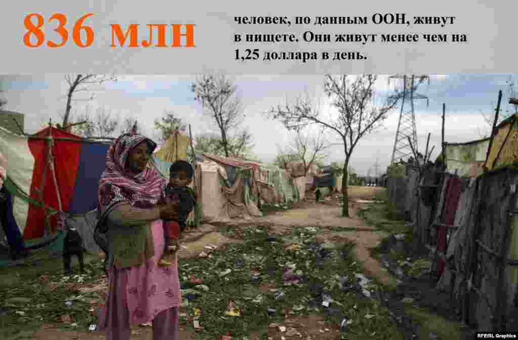 В докладе, представленном Организацией Объединенных Наций, отмечается, что число людей, живущих в условиях крайней нищеты, сократилось за четверть века более чем наполовину — с 1,9 миллиарда человек в 1990 году до 836 миллионов в 2015-м.