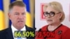 Romania- colaj foto iohannis dancila procente BUN