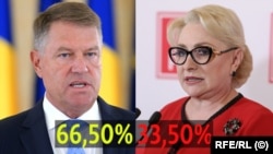 Romania- colaj foto iohannis dancila procente BUN