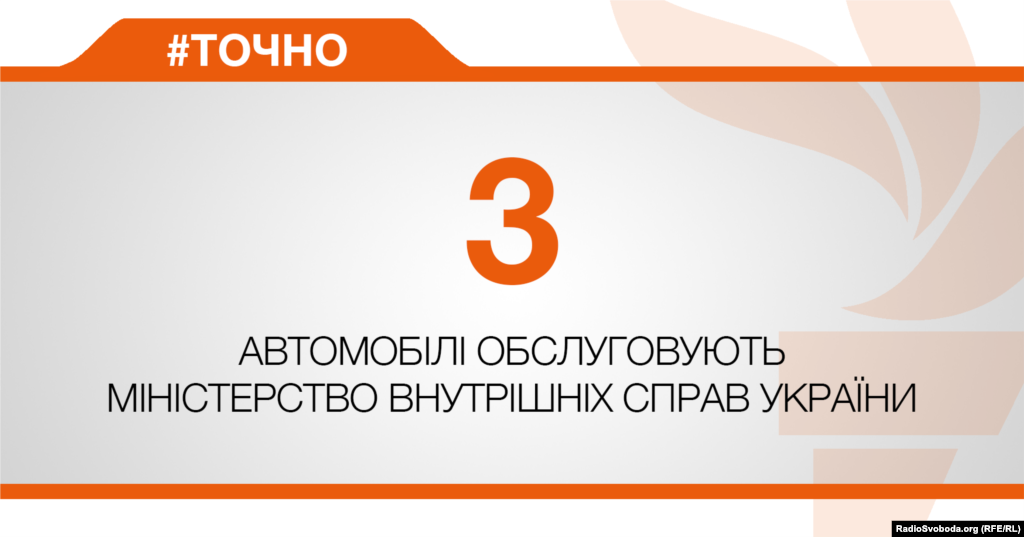 ДЖЕРЕЛО ІНФОРМАЦІЇ Сторінка проекту Радіо Свобода&nbsp;#Точно