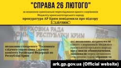 Инфографика Прокуратуры АРК