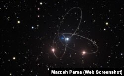 Предположительные орбиты трех звезд, вращающихся вокруг центра галактики Млечный Путь