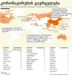 Georgia -- coronavirus 25 feb