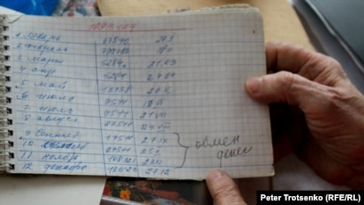 Жыныстық қатынас кезінде аяғым дірілдейді.