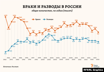 Вы точно человек?