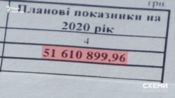 А також просила надати 51 мільйон гривень на оплату послуг, крім комунальних – здебільшого транспортних