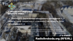 Із відповіді апарату РНБО на запит програми