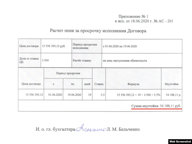 Документ о взыскании пени с компании «Авангард-строй»