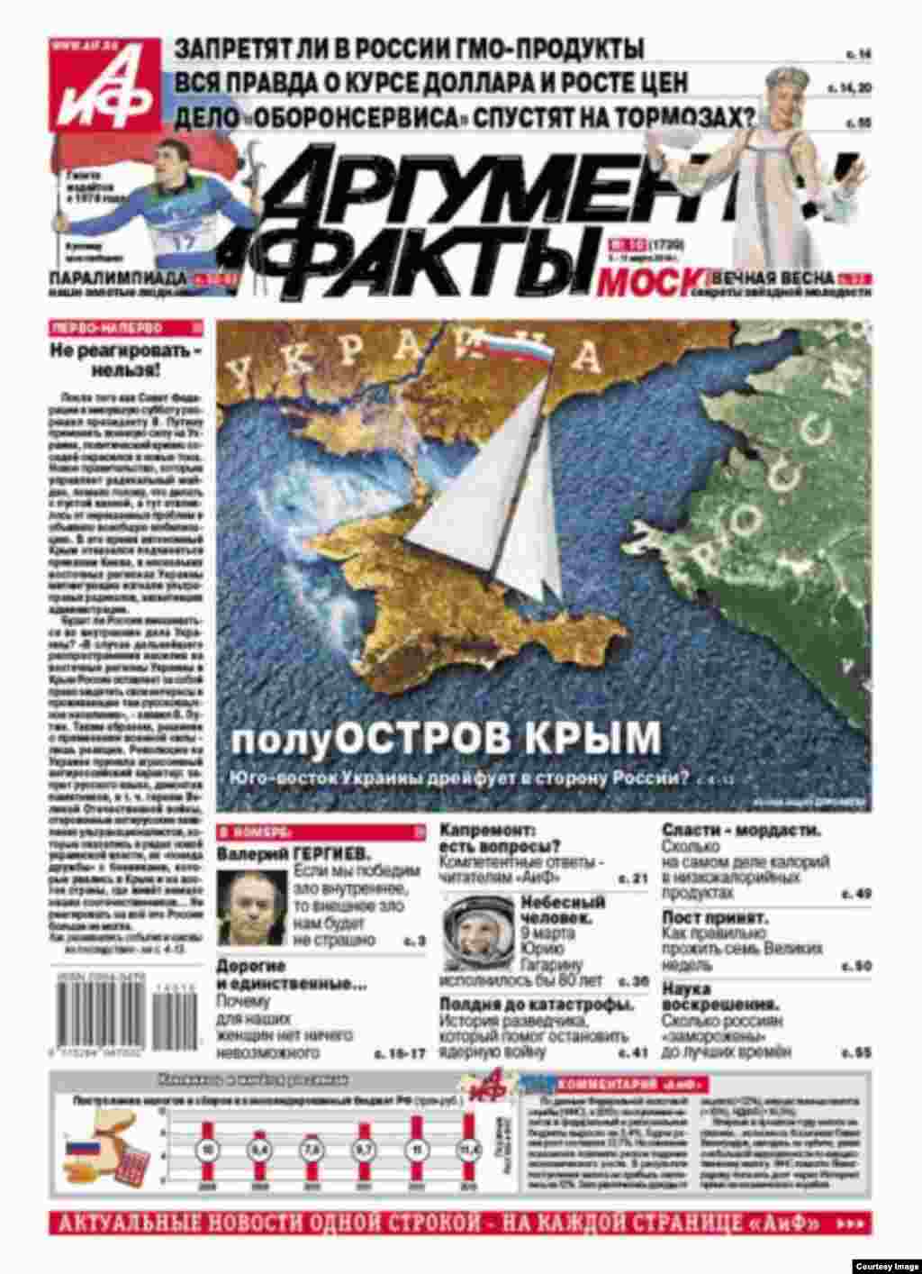 &quot;Argumenty i fakty&quot; plays on the similarity between the Russian for &quot;peninsula&quot; (half-island) and &quot;island.&quot; &quot;The Crimean half-ISLAND. Is Southeast Ukraine Drifting Toward Russia?&quot; asks the Russian news magazine. 