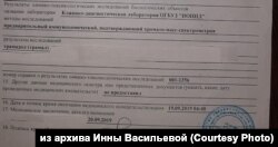 Трамал в акте медосвидетельствования Максима Кокорина из Иркутского психоневрологического диспансера