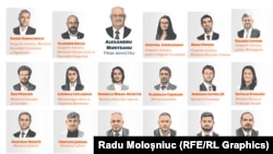Componența Guvernului Munteanu.