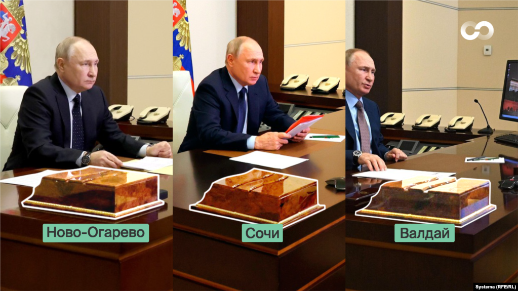 Modele në dosje letre në zyra kopje në tre rezidenca të ndryshme