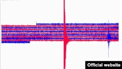 Илустрација, сеизмограм 