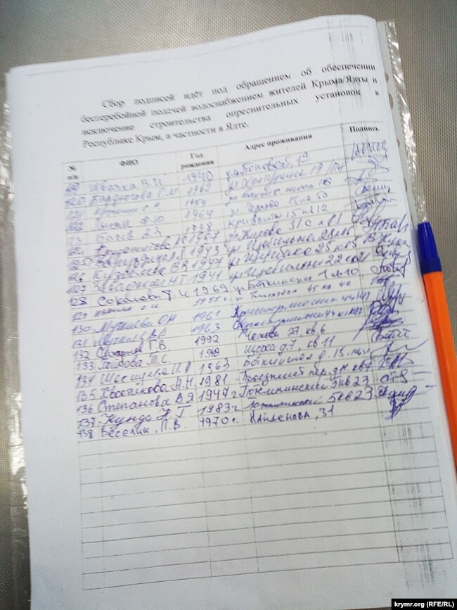 Один из подписных листов в Ялте, 19 февраля 2021 года