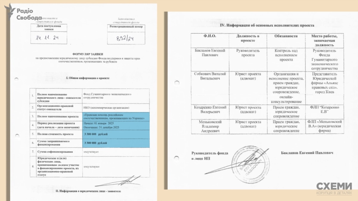 Москва виділяє кошти на українських адвокатів, які консультують щодо мобілізації і захищають обвинувачених у держзраді – «Схеми»