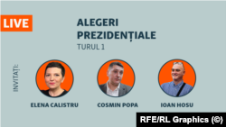 Live din redacția Europa Liberă România, duminică, 24 nov., ora 13:00 - experta Elena Calistru, istoricul Cosmin Popa și prof. Ioan Hosu