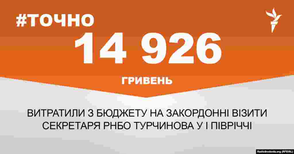 ДЖЕРЕЛО ІНФОРМАЦІЇ Сторінка проекту Радіо Свобода&nbsp;#Точно