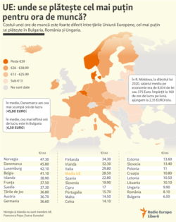 Moldova - infografic - costul orei de lucru in UE si Moldova, 13 aprilie 2021