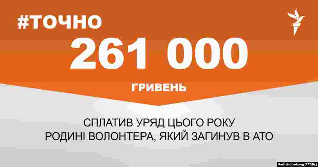 ДЖЕРЕЛО ІНФОРМАЦІЇ Сторінка проекту Радіо Свобода&nbsp;#Точно