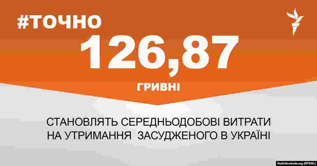 ДЖЕРЕЛО ІНФОРМАЦІЇ Сторінка проекту Радіо Свобода&nbsp;#Точно