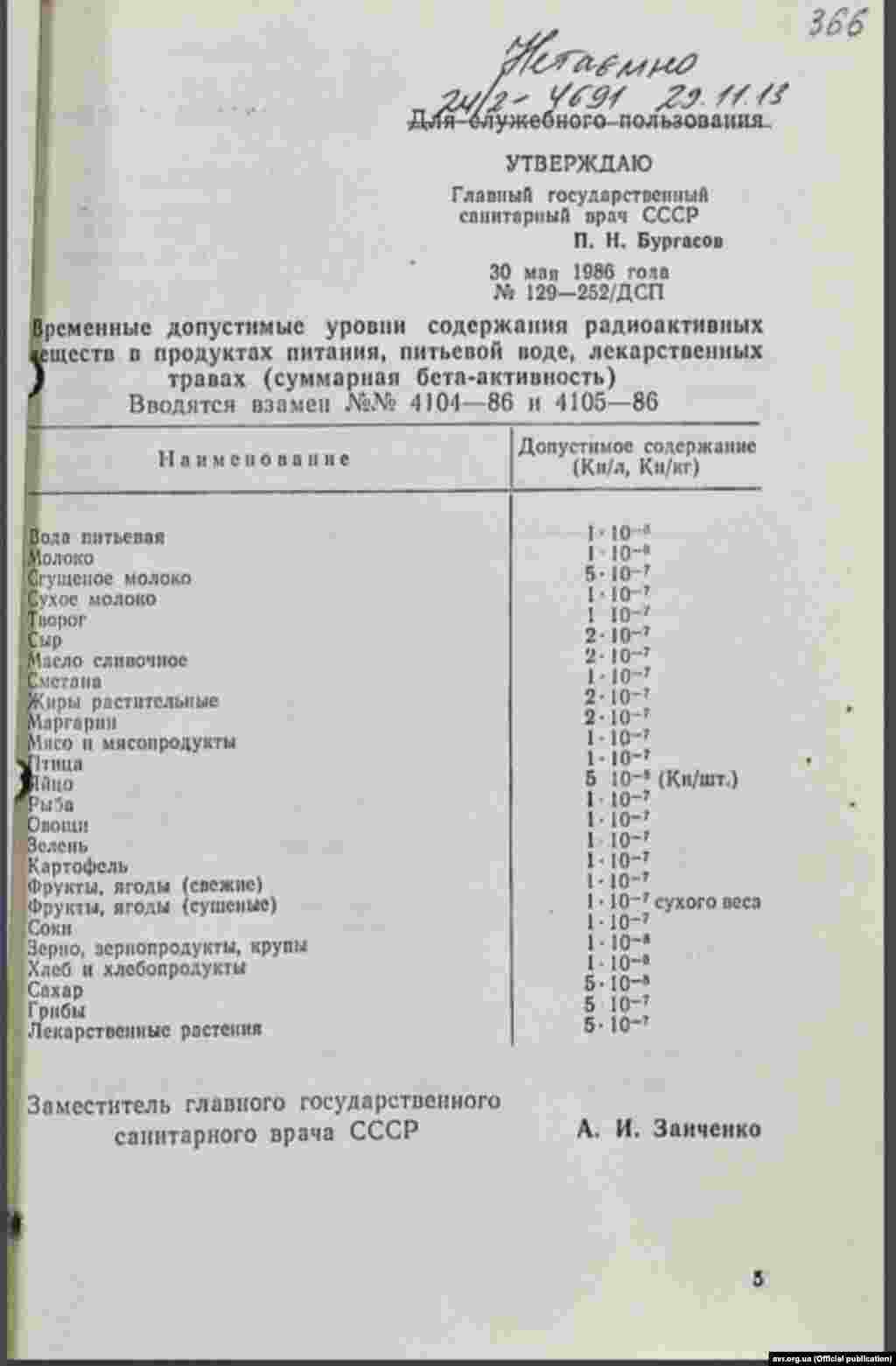 Секретний наказ КДБ СРСР від 30 вересня 1986 року