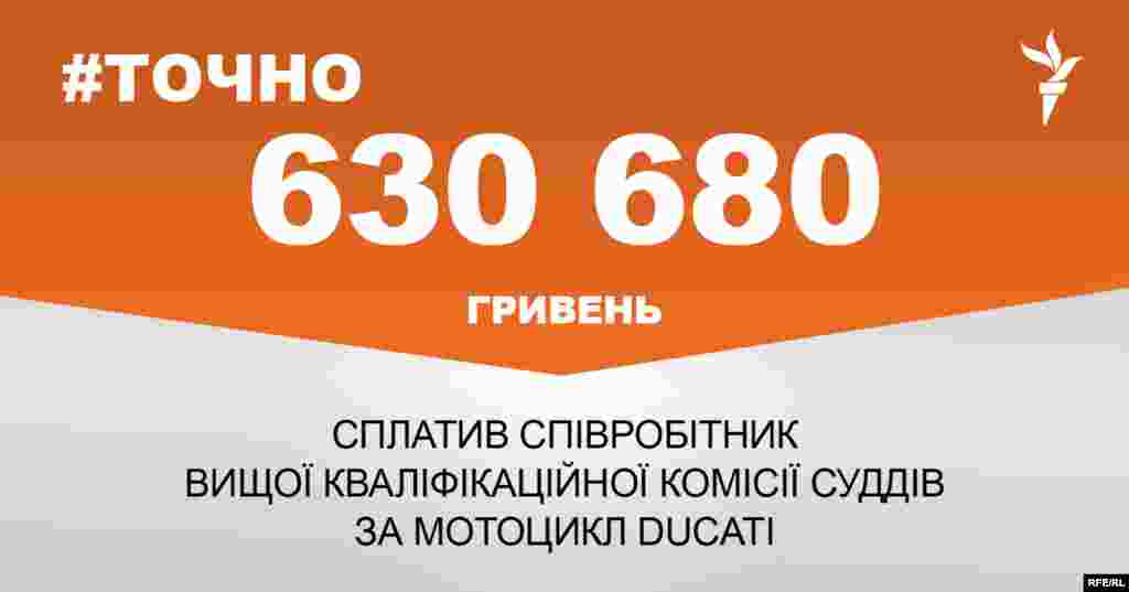 ДЖЕРЕЛО ІНФОРМАЦІЇ Сторінка проекту Радіо Свобода&nbsp;#Точно