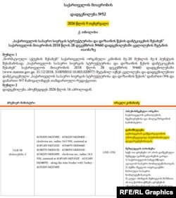 ირაკლი კობახიძის ხელმოწერილი დადგენილება, რომლითაც აიკრძალა აბასთუმნის თავზე თვითმფრინავების შესვლა