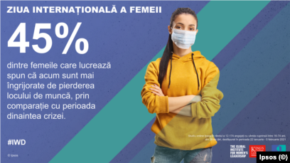 se confrunta cu o singura femeie