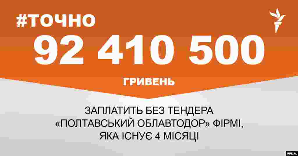 ДЖЕРЕЛО ІНФОРМАЦІЇ Сторінка проекту Радіо Свобода&nbsp;#Точно