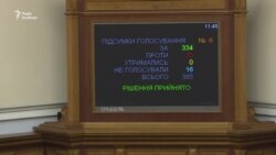 Курс України на ЄС і НАТО: як Верховна Рада голосувала за зміни до Конституції – відео